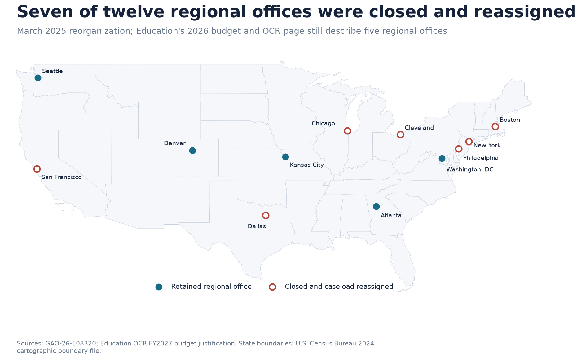 Map showing the five retained and seven closed Office for Civil Rights regional offices after the March 2025 reorganization