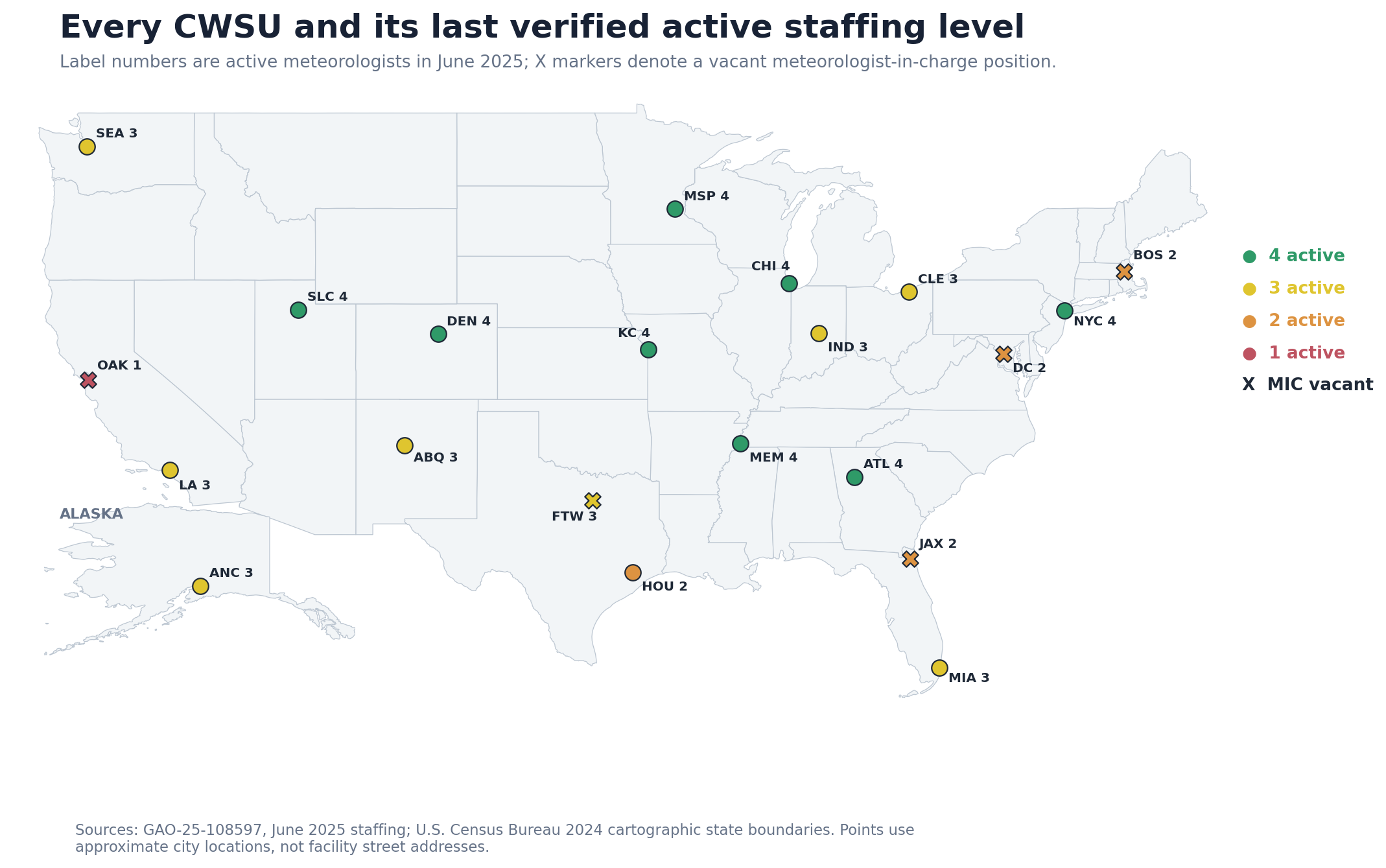 Map of all 21 Center Weather Service Units with June 2025 active staffing and meteorologist-in-charge vacancies